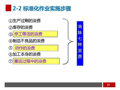 工業工程之生產線平衡與改善